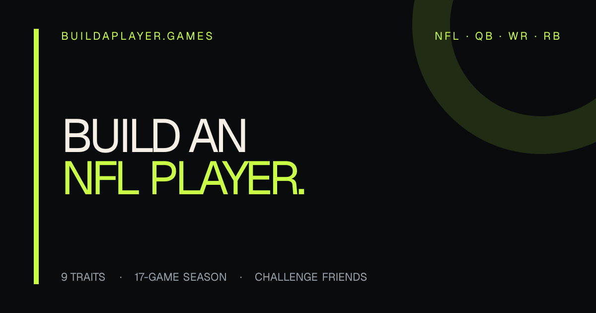 Free Basketball Player Builder Game